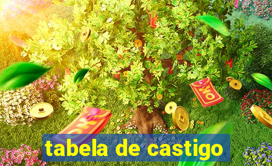 tabela de castigo